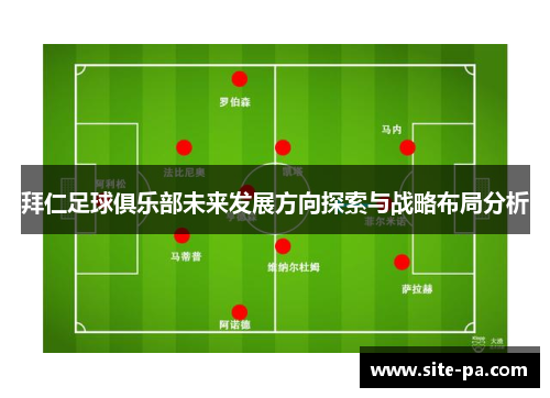 拜仁足球俱乐部未来发展方向探索与战略布局分析