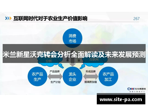 米兰新星沃克转会分析全面解读及未来发展预测