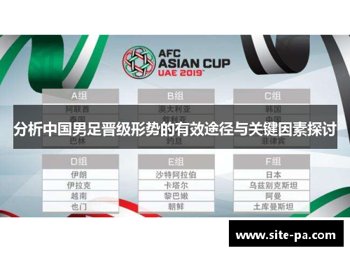 分析中国男足晋级形势的有效途径与关键因素探讨
