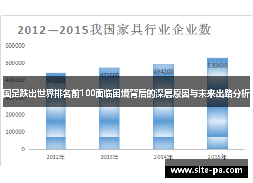 国足跌出世界排名前100面临困境背后的深层原因与未来出路分析