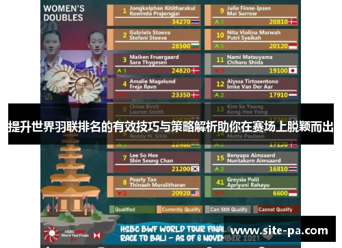 提升世界羽联排名的有效技巧与策略解析助你在赛场上脱颖而出
