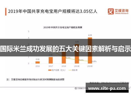 国际米兰成功发展的五大关键因素解析与启示