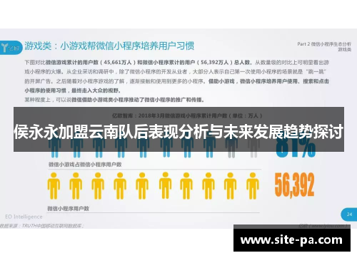 侯永永加盟云南队后表现分析与未来发展趋势探讨