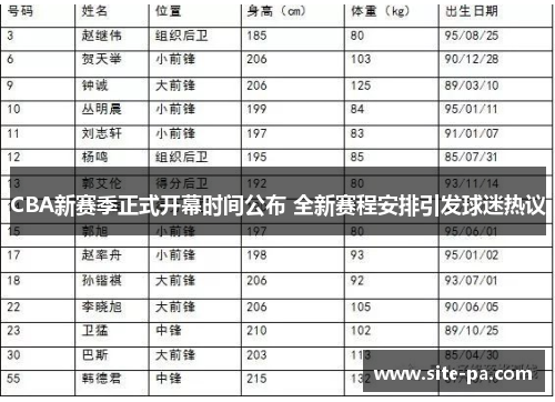 CBA新赛季正式开幕时间公布 全新赛程安排引发球迷热议