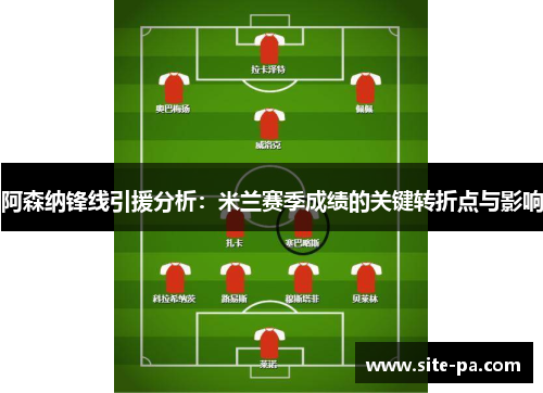 阿森纳锋线引援分析：米兰赛季成绩的关键转折点与影响