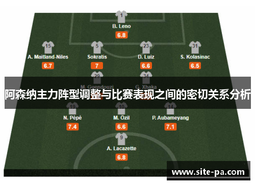 阿森纳主力阵型调整与比赛表现之间的密切关系分析