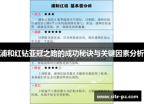 浦和红钻亚冠之路的成功秘诀与关键因素分析 浦和红钻亚冠之路的成功秘诀与关键因素分析