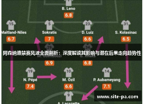 阿森纳遭禁赛风波全面剖析：深度解读其影响与潜在后果走向趋势性