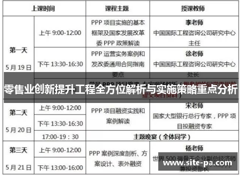 零售业创新提升工程全方位解析与实施策略重点分析