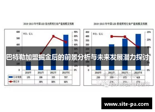 巴特勒加盟掘金后的前景分析与未来发展潜力探讨