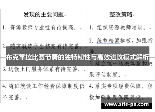 布克掌控比赛节奏的独特韧性与高效进攻模式解析