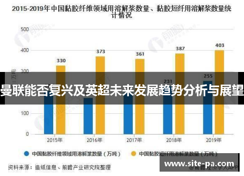 曼联能否复兴及英超未来发展趋势分析与展望 曼联能否复兴及英超未来发展趋势分析与展望