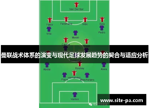 曼联战术体系的演变与现代足球发展趋势的契合与适应分析 曼联战术体系的演变与现代足球发展趋势的契合与适应分析