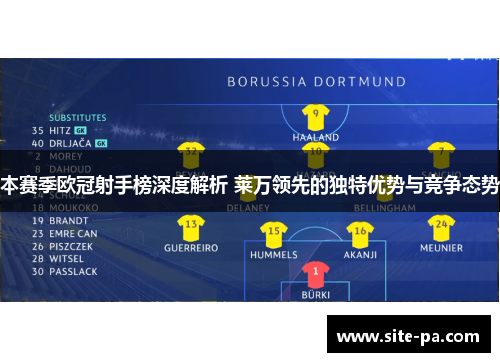 本赛季欧冠射手榜深度解析 莱万领先的独特优势与竞争态势