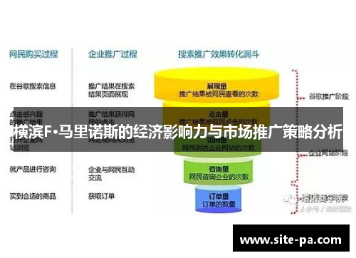 横滨F·马里诺斯的经济影响力与市场推广策略分析 横滨F·马里诺斯的经济影响力与市场推广策略分析