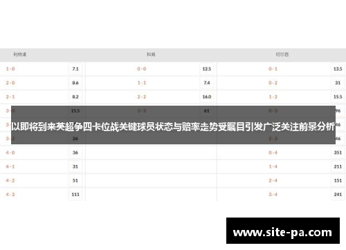 以即将到来英超争四卡位战关键球员状态与赔率走势受瞩目引发广泛关注前景分析 以即将到来英超争四卡位战关键球员状态与赔率走势受瞩目引发广泛关注前景分析