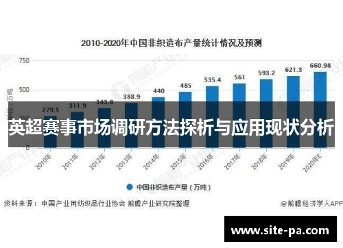 英超赛事市场调研方法探析与应用现状分析 英超赛事市场调研方法探析与应用现状分析