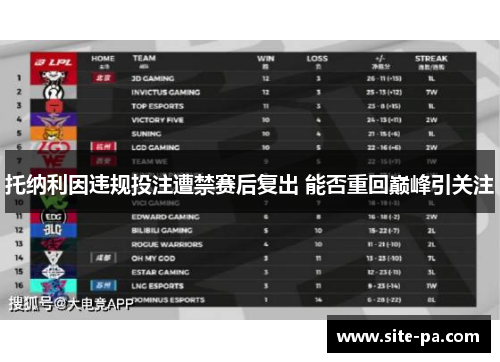 托纳利因违规投注遭禁赛后复出 能否重回巅峰引关注 托纳利因违规投注遭禁赛后复出 能否重回巅峰引关注