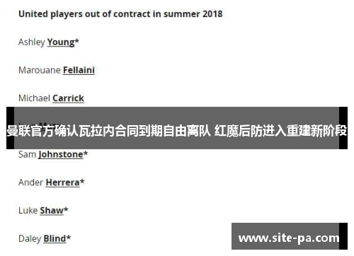 曼联官方确认瓦拉内合同到期自由离队 红魔后防进入重建新阶段 曼联官方确认瓦拉内合同到期自由离队 红魔后防进入重建新阶段
